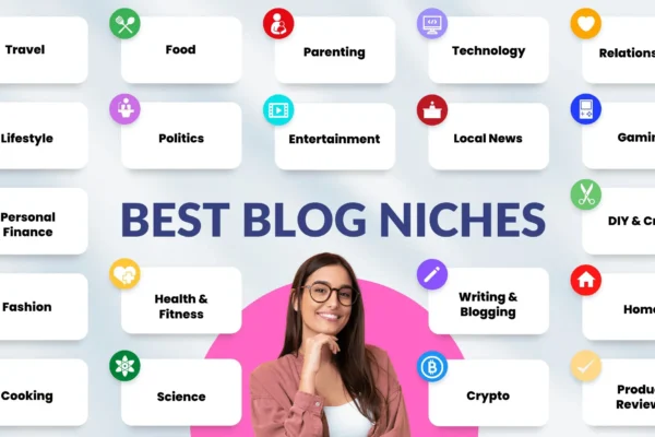 10 Unique Niche Blog Ideas for Beginners in 2025